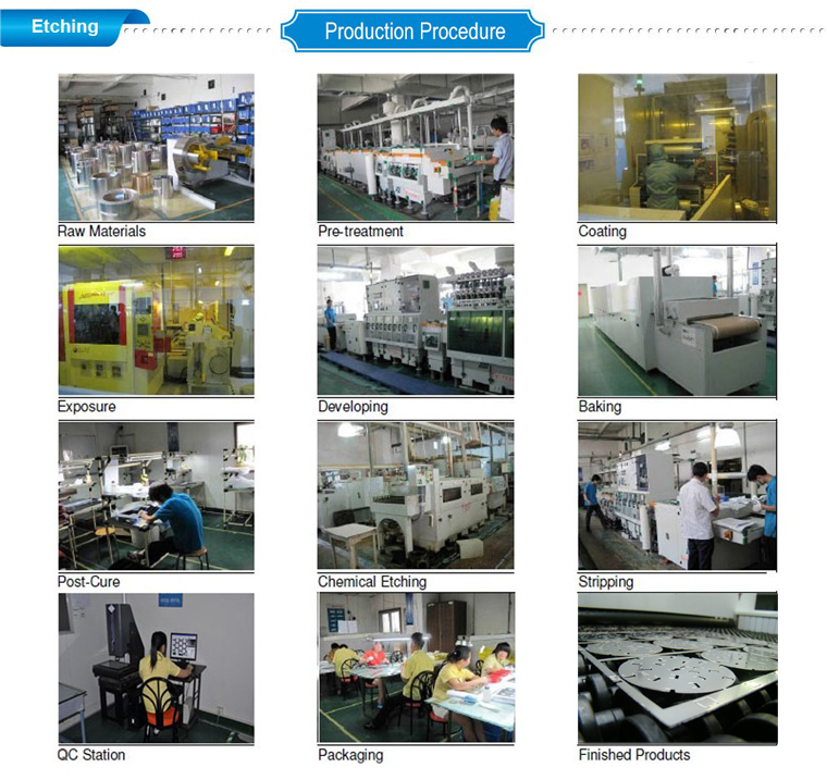 etching production procedure